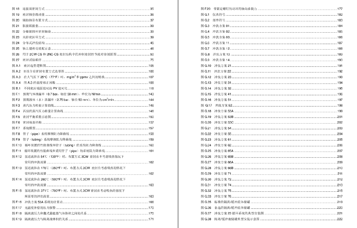 API682-2014离心泵和转子泵用轴封系统PDF
